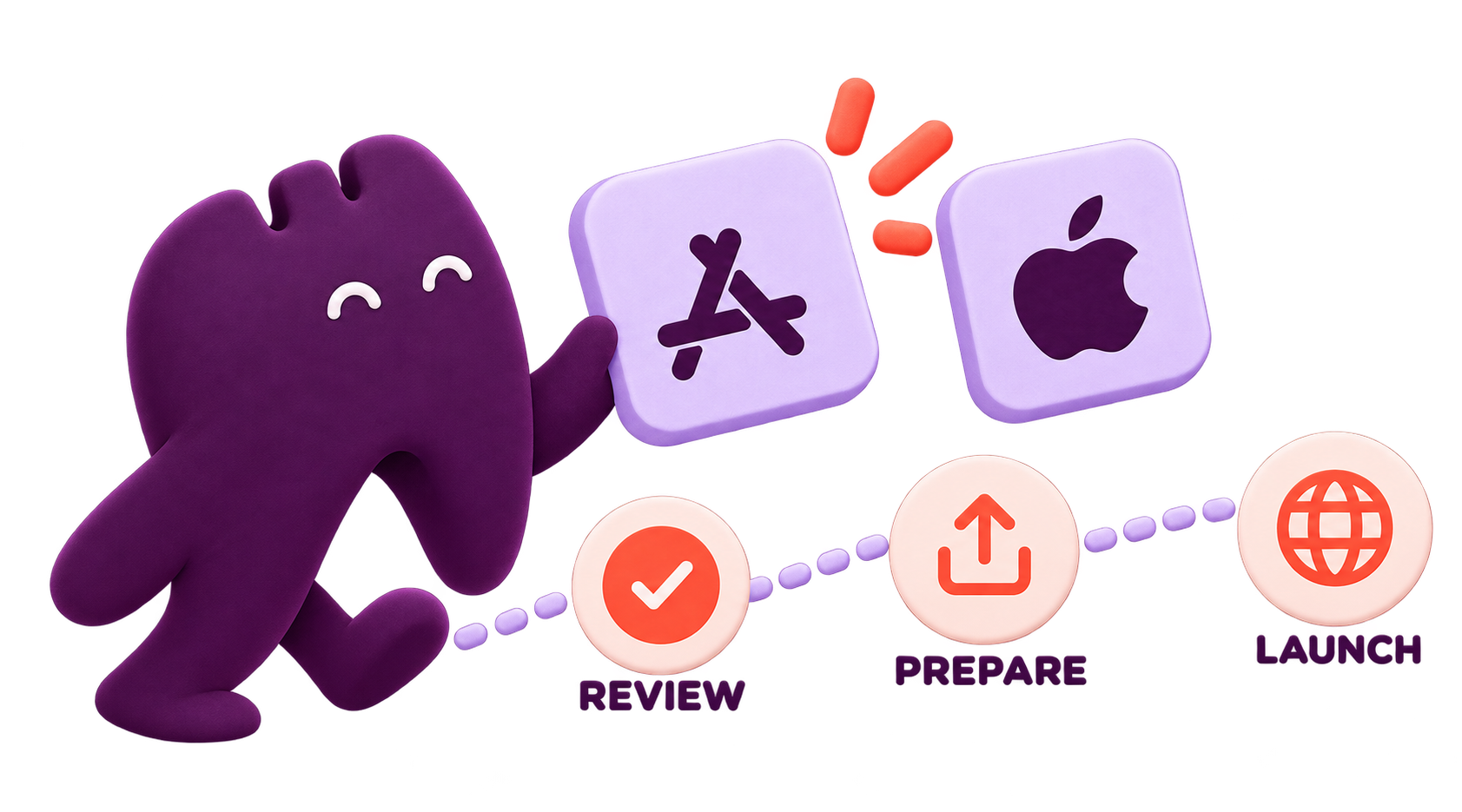 The Appzilla mascot with App Store and Apple tiles, guiding an app through review, preparation and launch